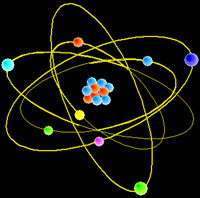 Atomo con le sue particelle subatomiche