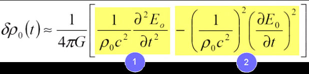 Equazione grafica (impossibile rendere i caratteri matematici in modo universalmente riconoscibile da tutti i browser)
